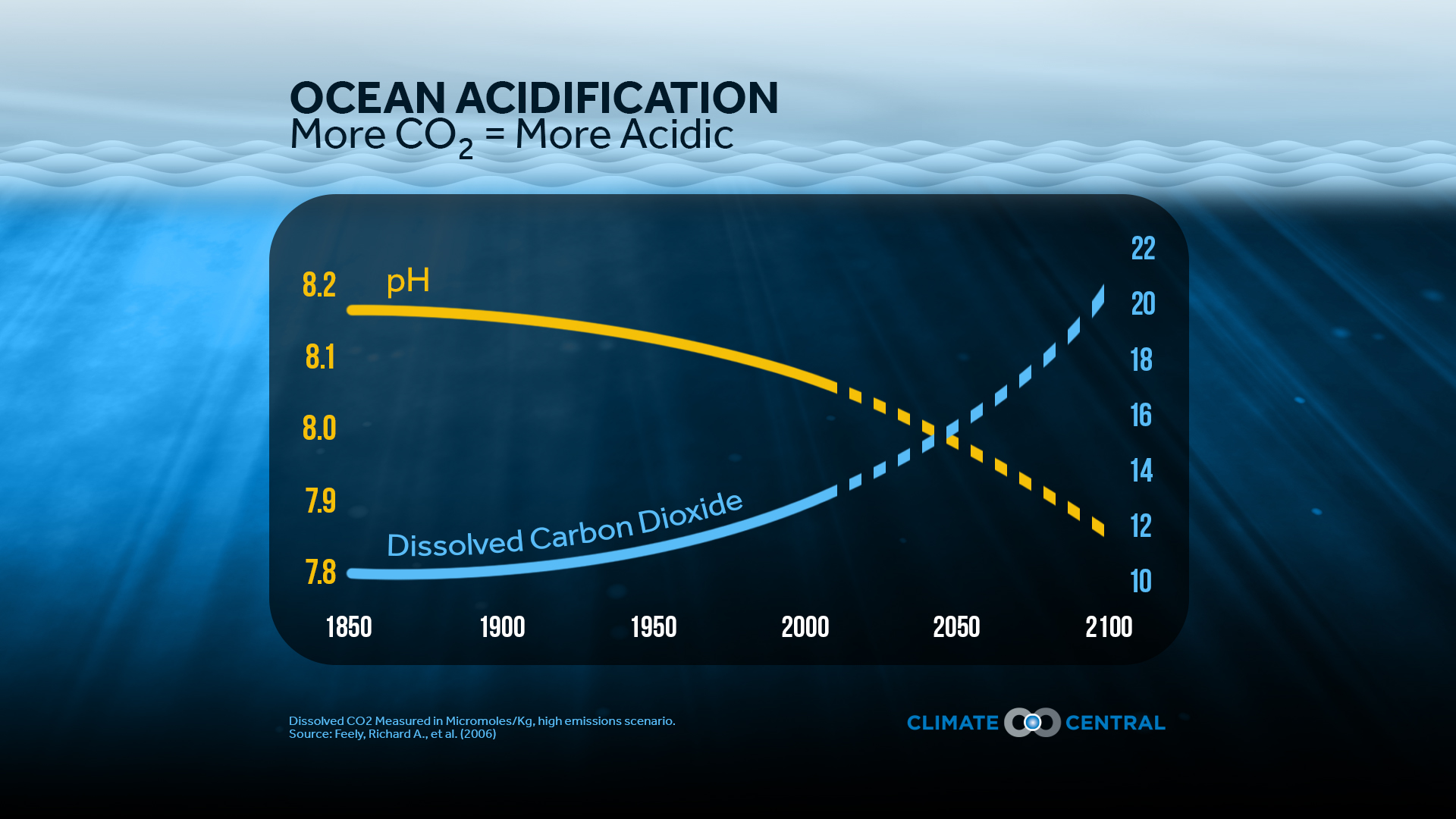 climate-matters