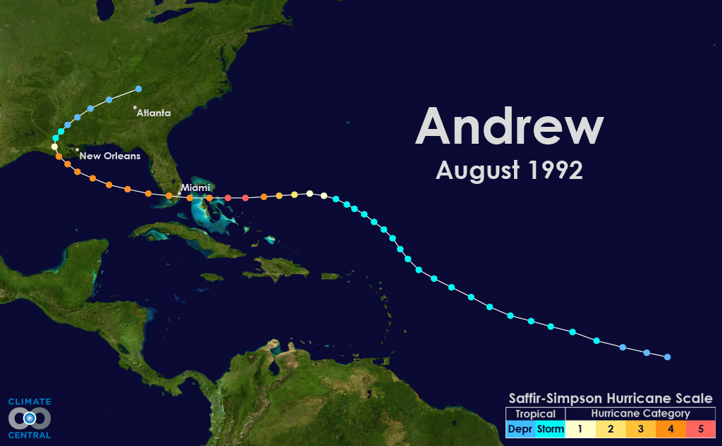 Hurricane Ivan Tracking Chart